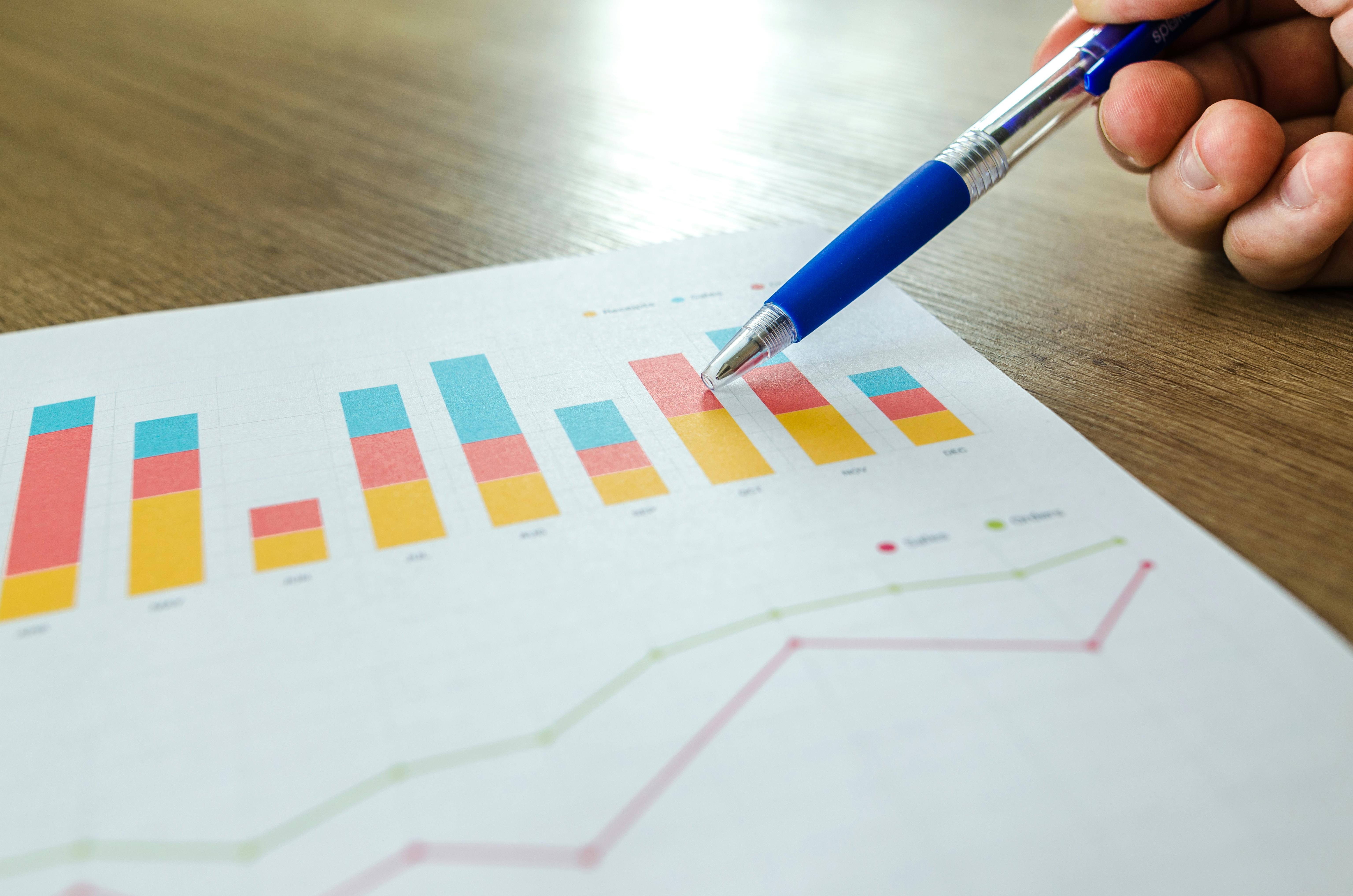 Analytics Dashboard with Marketing Data